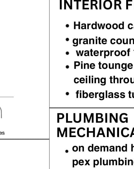 The Spruce floor plan
